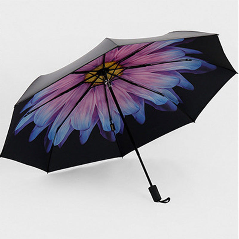 UV protection umbrella