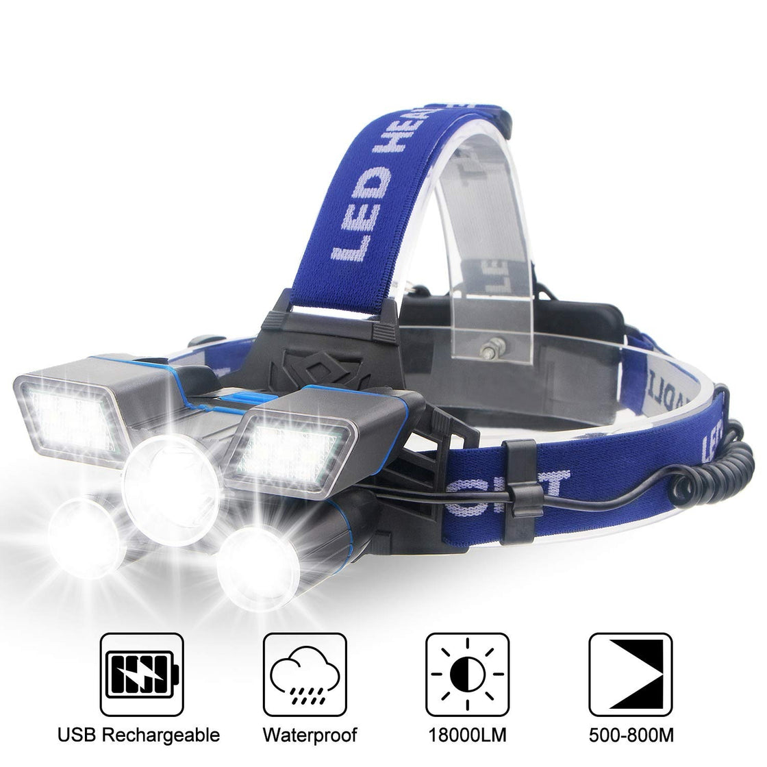 ZK20 LED Headlamp 