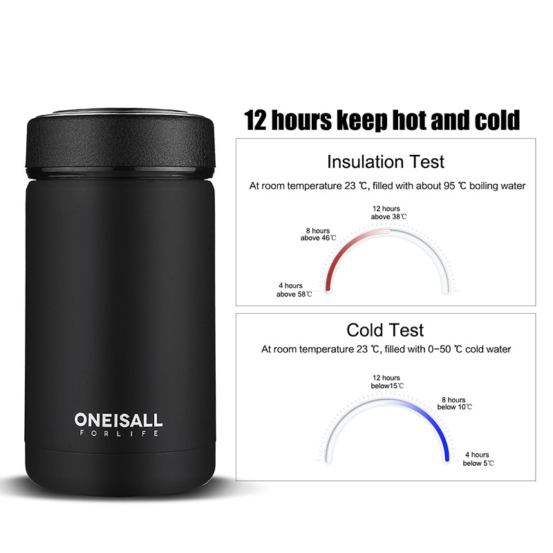 Insulated Cup for Hot and Cold Beverages