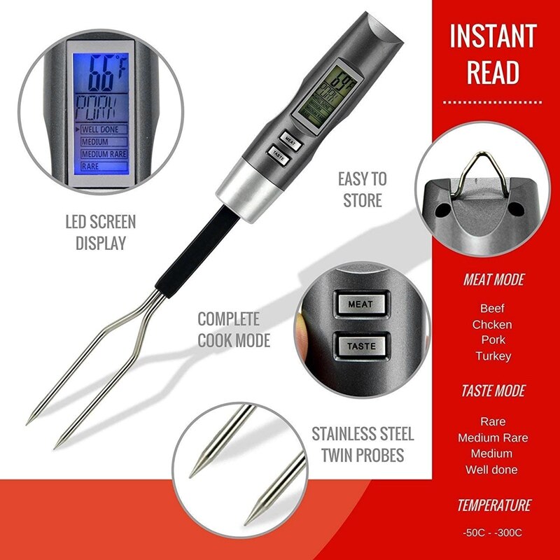 portable fork thermometer